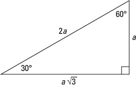 After this, press solve triangle306090. A Quick Guide To The 30 60 90 Degree Triangle Dummies