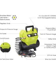 The sun joe portable cordless air compressor makes this possible! Amazon Com Sun Joe Ionair 40v Cordless 1 6 Gallon Air Compressor W Inflator Accessories Kit W 4 0 Ah Battery Quick Charger Garden Outdoor