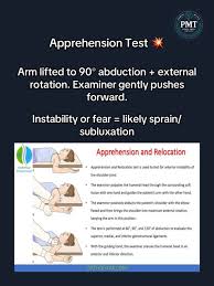 Image result for Shoulder Apprehension Test