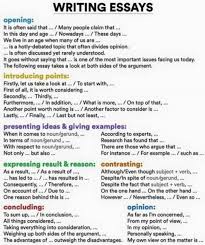 Pin By Lc Williams On Bird Board Essay Writing Skills Essay Writing Tips Essay Tips