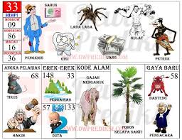 Tafsir Mimpi 2d Gambar Terlengkap Versi Baru 4 Prediksi Mbah Sukro Bocoran Togel Hk Sydney Rumus Jitu Buku Gambar Tafsir Mimpi Gambar