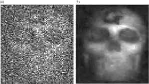Xparanormal detector uses a unique. An Introduction To Ghost Imaging Quantum And Classical Philosophical Transactions Of The Royal Society A Mathematical Physical And Engineering Sciences
