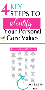 How To Define Your Personal Core Values 4 Key Steps Personal Core Values Core Values Self Improvement Tips