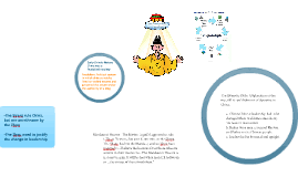 It has been observed throughout china's history and usually follows the same path over and over. China Mandate Of Heaven Dynastic Cycle By Stephanie Werner