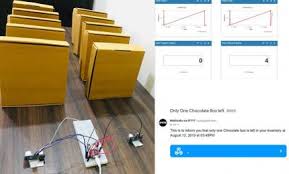 Free download of small business inventory control pro 8.00. Inventory Management Iot Design Pro