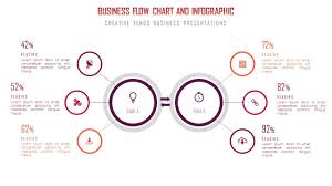 beautiful creative business workflow flowchart infographic design in microsoft office powerpoint