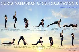 Sun Salutation A Hatha Yoga Yoga Yogasequence Hathayoga Sunsalutation Surya Namaskar Sun Salutation Hatha Yoga