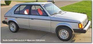 Plymouth Horizon - Photos News Reviews Specs Car Listings Plymouth Horizon Plymouth Chrysler
