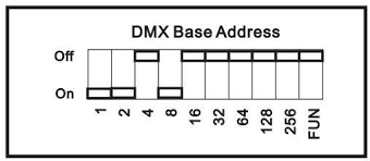 Stage Lighting Dmx And Dip Switches Seismic Audio Speakers