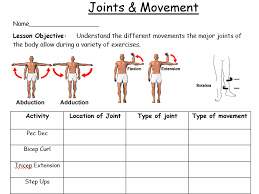 Pin On Lesson
