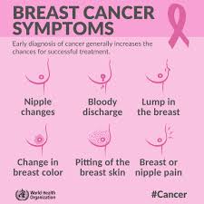 There may or may not be changes in the structure of the breast. Facebook