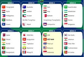 Kết quả bốc thăm vòng loại world cup có thuận lợi và khó khăn như thế nào với đtvn | vff channel. Lá»‹ch Thi Ä'áº¥u Vong Loáº¡i World Cup 2022 Cá»§a Ä't Viá»‡t Nam