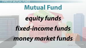 Image result for curriculum definition image in tamil