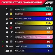 View this offer while you wait! 14 Toyota Dashboard Theme Ideas Toyota Racing Valtteri Bottas