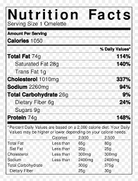 Chicken Fajita Omelette Chicken Fajita Omelette Mcdonalds Burger Nutrition Facts Hd Png Download 783x1029 1279301 Pngfind
