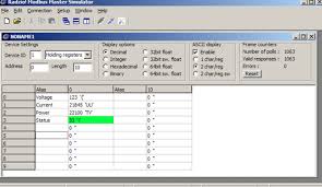 Modbus Test Utility Free Alternative To Modscan Modbus Poll Simply Modbus Software And Tools Industrial Automation Plc Programming Scada Pid Control System