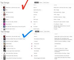 79 memorable itunes top chart philippines