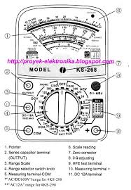 Apabila menggunakan multimeter digital hasil ukur langsung ditampilkan dalam. Cara Menggunakan Multimeter Avo Meter Pada Pengukuran Listrik