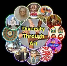 Art Education Online Possibilities For Multicultural Art Education Through International Collabo Multicultural Activities Elementary Lesson Plans Teaching Art