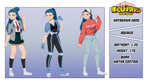 Esta historia ha sido escrita en base a la información presentada en la primera. Artstation Reference Bnha Oc Svetlana Yakushova