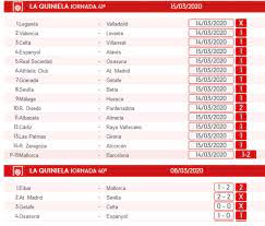 ¿qué vas a encontrar aquí?, en esta web puedes encontrar los resultados de todos los sorteos de la lotería real de la tarde, números ganadores de la fecha real. Futbol La Jornada Aplazada Por El Coronavirus Se Jugo En La Quiniela Con Derrota Del Atletico Y Triunfo Del Sevilla Contra El Betis Marca Com