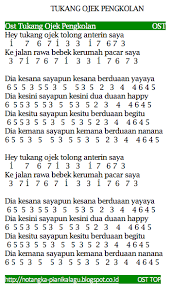 Image Result For Not Pianika Not Musik Lagu Lagu Gitar