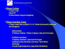 Jabatan akauntan negara malaysia, presint 2, putrajaya, 62594, malaysia. Akauntan Negara Malaysia Alamat