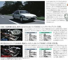 私が愛したクルマたち 11 ホンダ クイント インテグラ 獅子丸のモノローグ インテグラ クイントインテグラ ホンダ