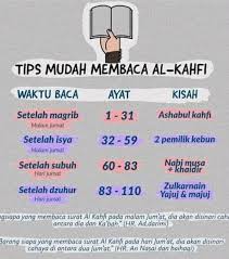 Oleh admin · dipublikasikan feb 24, 2016 · di update feb 25, 2016. Surah Al Kahfi Setiap Hari Jumaat