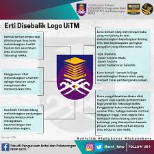 Lirik mengekspresikan seseorang tentang suatu hal yang dilihat, didengar ataupun dialami. Lirik Lagu Uitm