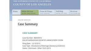 Aside from the district court, lamar county also has a county court where county court records are kept. Khloe Kardashian And Lamar Odom Call Off Their Divorce Bbc News