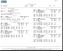 Your Unofficial Transcript California State University Bakersfield