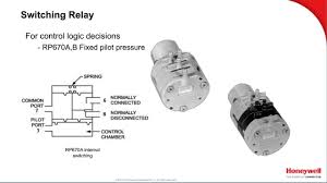 • it is a simple electrical device used for signal processing. Pneumatics Series Video 5 Relays Training Honeywell Buildings Youtube
