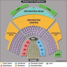 75 Circumstantial Chastain Park Amphitheatre Seating View