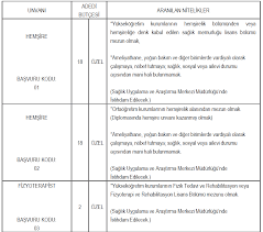 This is what erciyes üniversitesi logo for! Erciyes Universitesi Sozlesmeli 56 Saglik Personeli Alacak Memurlar Net