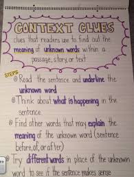 Ela Anchor Charts Context Clues