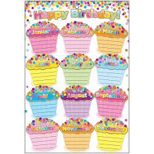 ice cream birthday chart bedowntowndaytona com