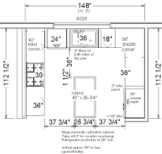 There's one important dimension you need to know. Designing Your Dream Kitchen One Common Mistake You Can Easily Avoid