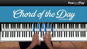 F, a, and c.to find the notes, we use the black keys to help u. Chord Analysis The Fmin7 Add11 Chord Hear And Play Music Learning Center