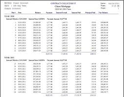 Amortization Schedule Example Amortization Schedule Mortgage Calculator Loan Calculator