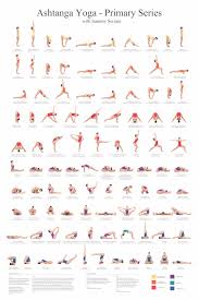 Ashtanga Yoga Primary Series Poster Ashtanga Yoga Primary