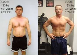 Pin On Weight Loss Before And After Pictures