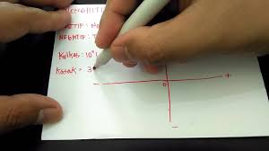 Contoh soal perbandingan umur 3 orang. Menghitung Selisih Jarak Perbedaan Mamatematika