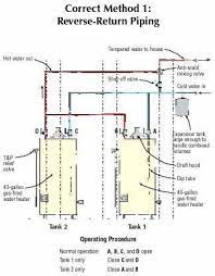 I'm replacing my water heater and want to install two units in its place. Adding A Second Water Heater Jlc Online