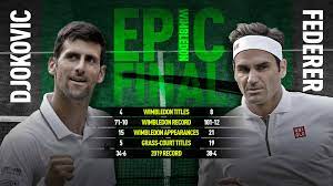For further context, tour and player averages are visible for most cells when you move your cursor over them. Preview Novak Djokovic And Roger Federer Battle For Wimbledon Title Atp Tour Tennis