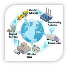 Sustainable Manufacturing Standard to Advance Manufacturing ...