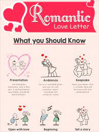 Find famous film titles, phrases and more! Free 2 Romantic Love Letter Templates In Ms Word Pdf