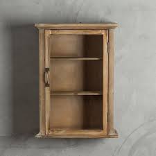 We did not find results for: Rustic Wall Mounted Wooden Cabinet With Single Door Buy Small Wall Mounted Storage Cabinet Wall Storage Cabinet With Glass Door Wall Mount Wood Storage Cabinet With Shelves Product On Alibaba Com