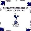 Here you will find mutiple links to access the fulham match live at different qualities. Https Encrypted Tbn0 Gstatic Com Images Q Tbn And9gcqdwxyiycxfzpsahkay3z6b0h92v121ihtfdiitdchjkrjr14cb Usqp Cau