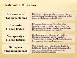 Antara sumbangan beliau adalah di dalam bidang geografi, geologi, kimia dan kosmologi. Bab 4 Tamadun India